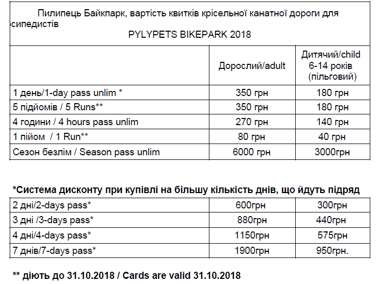 Пилипець байкпарк, ціни на підйомник